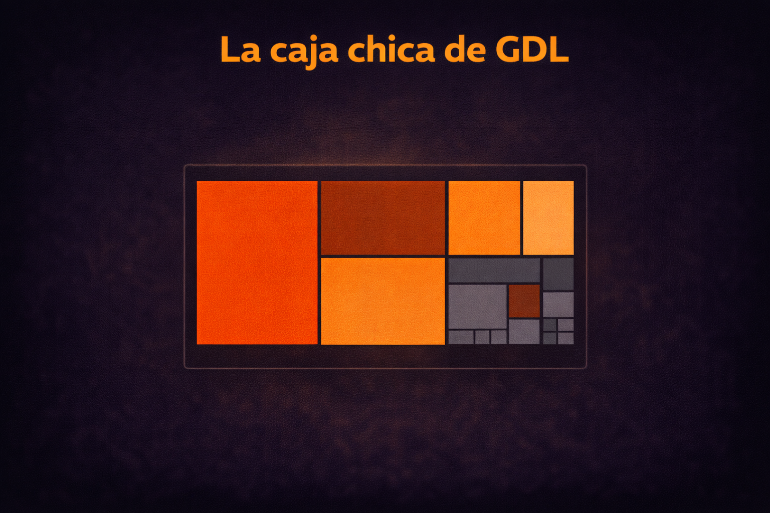 La caja chica de GDL: dashboard de los subsidios del Ayuntamiento de Guadalajara 2019-2025